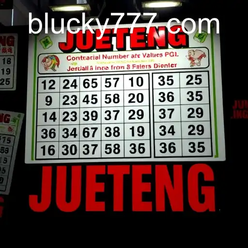 VIP Service blucky.ph - 24/7 Support and Exclusive Benefits